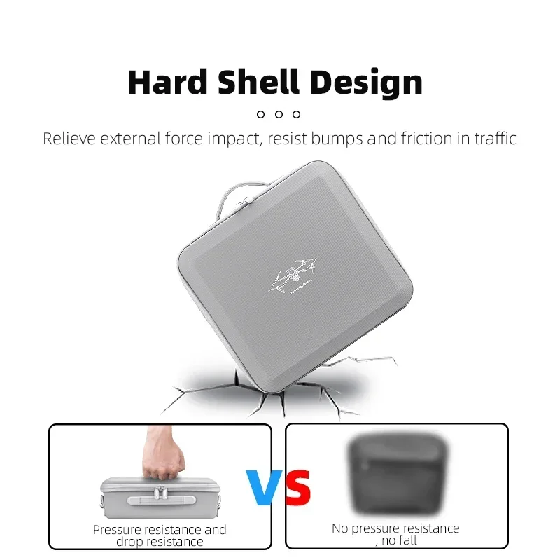 Bolsa de almacenamiento BRDRC  - Drone Controller Hood reseña y precio